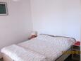 Bedroom Zagreb, Bedroom in the room, air condition available, (pet friendly) and WiFi.