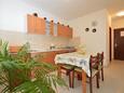 Blagovaonica Mali Lošinj, Blagovaonica u smještaju tipa apartment, kućni ljubimci dozvoljeni i WiFi.