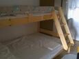 Спальня 2 Kornić, Спальня 2 в размещении типа apartment, Домашние животные допускаются и WiFi.