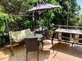 Gemeinsame Terrasse Opatija, Gemeinsame Terrasse in folgender Unterkunftsart studio-apartment, Haustiere erlaubt und WiFi.