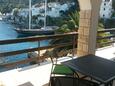 Terrace Račišće, Terrace in the apartment, with a sea view, (pet friendly) and WiFi.