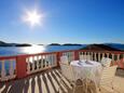 Prižba, Terrasse dans l’hébergement en type apartment, avec la vue sur la mer, animaux acceptés et WiFi.