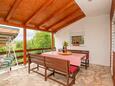 Terrace Grab, Terrace in the house, (pet friendly) and WiFi.
