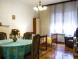 Blagovaonica Zagreb, Blagovaonica u smještaju tipa studio-apartment, WiFi.