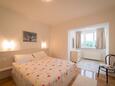Ložnice 2 Kampor, Ložnice 2 v ubytování typu apartment, WiFi.