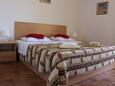 Schlafzimmer 2 Zavala, Schlafzimmer 2 in folgender Unterkunftsart apartment, Haustiere erlaubt und WiFi.