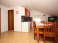 Dining room Mlini, Dining room in the apartment, air condition available, (pet friendly) and WiFi.