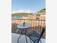 Pučišća, Balkon 1 v nastanitvi vrste apartment, s pogledom na morje in WiFi.