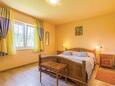 Bedroom 1 Gajana, Bedroom 1 in the house, (pet friendly) and WiFi.