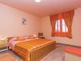 Bedroom 2 Gajana, Bedroom 2 in the house, (pet friendly) and WiFi.