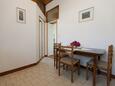 Sala da pranzo Lovran, Sala da pranzo nell'alloggi del tipo apartment, animali domestici ammessi e WiFi.