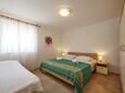 Ložnice Slatine, Ložnice v ubytování typu apartment, WiFi.