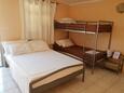 Спальня Nin, Спальня в размещении типа studio-apartment, доступный кондиционер, Домашние животные допускаются и WiFi.