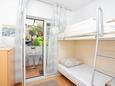 Ložnice 2 Arbanija, Ložnice 2 v ubytování typu apartment, domácí mazlíčci povoleni a WiFi.