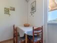 Ivan Dolac, Dining room in the apartment, air condition available, (pet friendly) and WiFi.