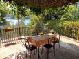 Terrace 1 Vela Luka, Terrace 1 in the apartment, with a sea view, (pet friendly) and WiFi.
