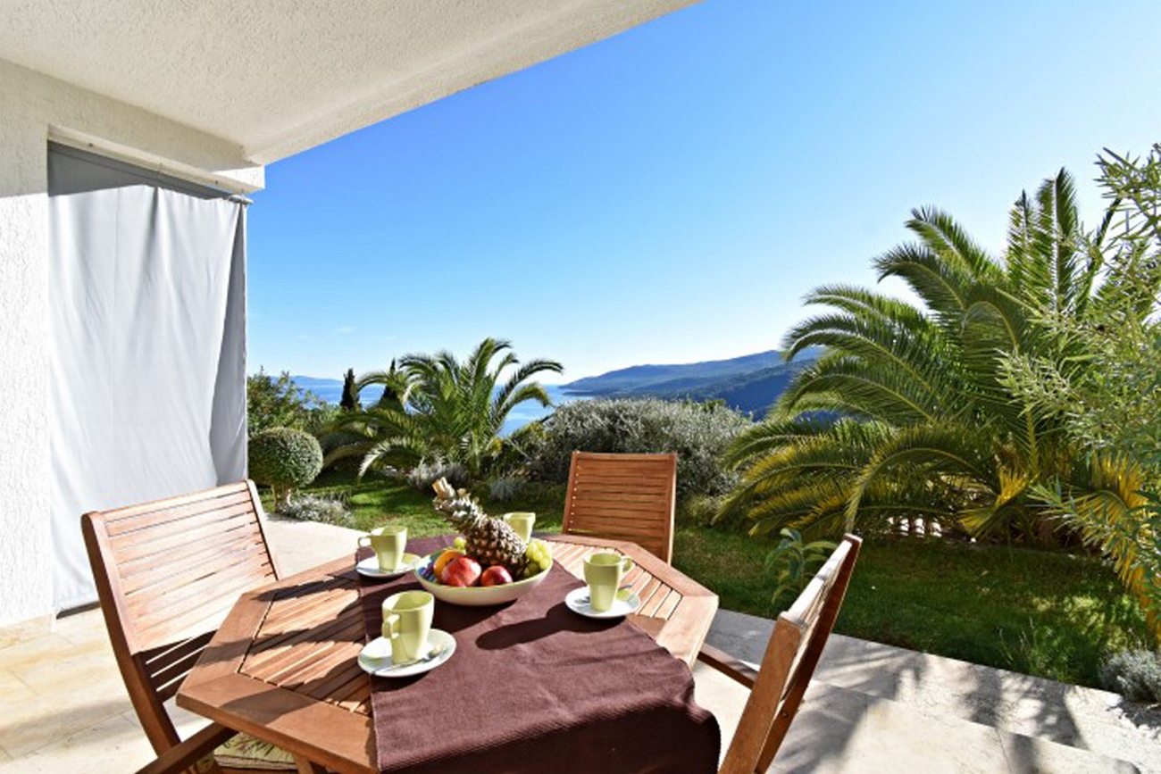 Top Labin Rabac Top Labin Rabac