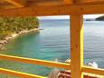 Terasa - vedere Kožja, Terasa - vedere în unitate de cazare tip house, WiFi.