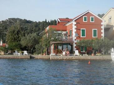 Blace, Ušće Neretve, Property 16068 - Apartments by the sea.