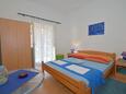 Ložnice Podaca, Ložnice v ubytování typu room, WiFi.