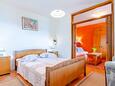 Babina, Dormitorio 2 in the house, (pet friendly) y WiFi.