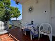 Balcony Rogač, Balcony in the apartment, (pet friendly) and WiFi.
