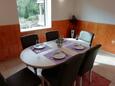 Jídelna Luka, Jídelna v ubytování typu apartment, WiFi.