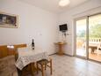 Jídelna Barbat, Jídelna v ubytování typu apartment, WiFi.
