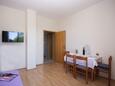 Blagovaonica Dolac, Blagovaonica u smještaju tipa apartment, WiFi.