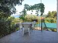 Terrace 2 Prižba, Terrace 2 in the apartment, with a sea view, (pet friendly) and WiFi.