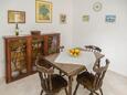 Столовая Trstenik, Столовая в размещении типа house, WiFi.