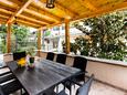 Terrace Split, Terrace in the apartment, WiFi.