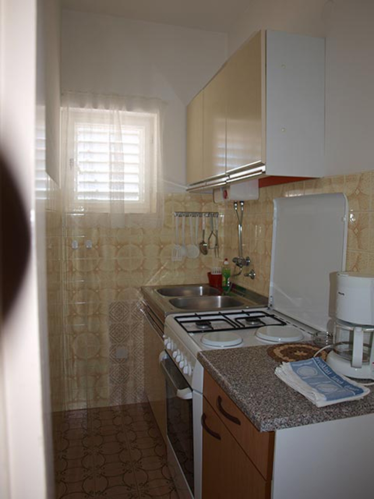 Top Rab Lopar Top Rab Lopar