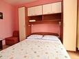 Ložnice Sućuraj, Ložnice v ubytování typu studio-apartment, domácí mazlíčci povoleni a WiFi.