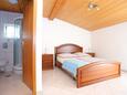 Dormitor 1 Duće, Dormitor 1 în unitate de cazare tip apartment, WiFi.