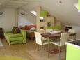 Esszimmer Blace, Esszimmer in folgender Unterkunftsart house, Haustiere erlaubt und WiFi.