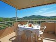 Terrace Bilice, Terrace in the apartment, WiFi.