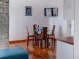 Dining room 3 Murter, Dining room 3 in the house, (pet friendly) and WiFi.