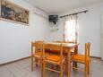Blagovaonica Supetar, Blagovaonica u smještaju tipa apartment, dostupna klima i WiFi.
