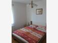 Спальня 2 Lički Osik, Спальня 2 в размещении типа house, WiFi.