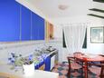 Dining room Trpanj, Dining room in the apartment, (pet friendly) and WiFi.