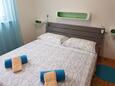 Спальня 3 Risika, Спальня 3 в размещении типа apartment, WiFi.