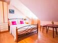 Spavaća soba 1 Split, Spavaća soba 1 u smještaju tipa apartment, kućni ljubimci dozvoljeni i WiFi.