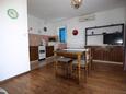 Bucătărie Barbat, Bucătărie în unitate de cazare tip apartment, animale de companie sunt acceptate şi WiFi.