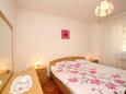 Schlafzimmer 1 Ripenda Verbanci, Schlafzimmer 1 in folgender Unterkunftsart house, Haustiere erlaubt und WiFi.