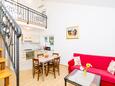 Blagovaonica Dubrovnik, Blagovaonica u smještaju tipa apartment, WiFi.