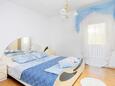 Ložnice 2 Podstrana, Ložnice 2 v ubytování typu apartment, WiFi.