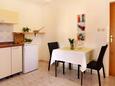 Dining room Sveta Nedilja, Dining room in the apartment, air condition available and WiFi.