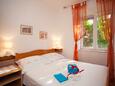Ložnice 3 Sustjepan, Ložnice 3 v ubytování typu apartment, s klimatizací, domácí mazlíčci povoleni a WiFi.