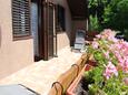 Balkon 1 Korenica, Balkon 1 v ubytování typu house, WiFi.